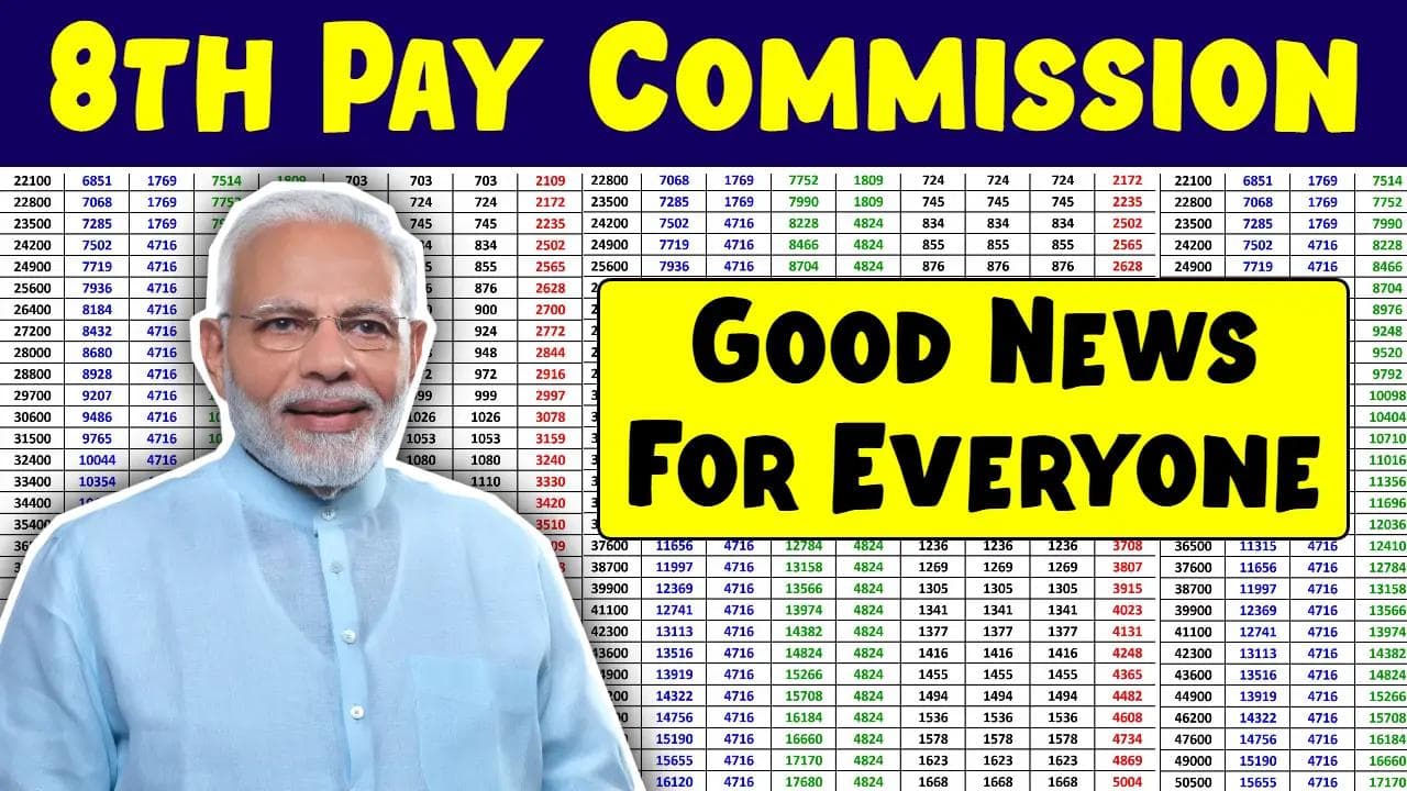understanding the 8th pay commission